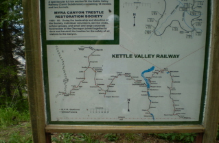 Sign showing historical information on the KVR route and service points, 2010-08.